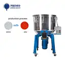 Máquina para hacer cremalleras